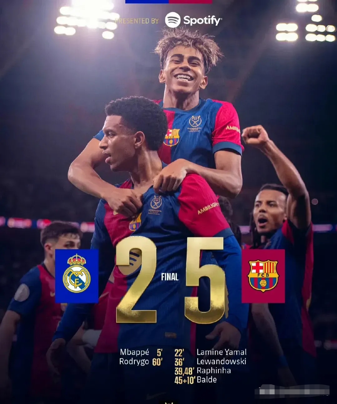 赫内斯谈拜仁明年目标：国内双冠王，在欧冠尽可能走远一些